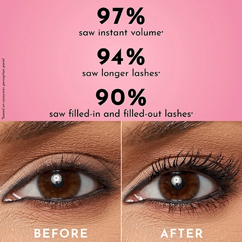 LAWLESS BEAUTY The One & Done Volumizing Mascara - One and Done Mascara 12ml
