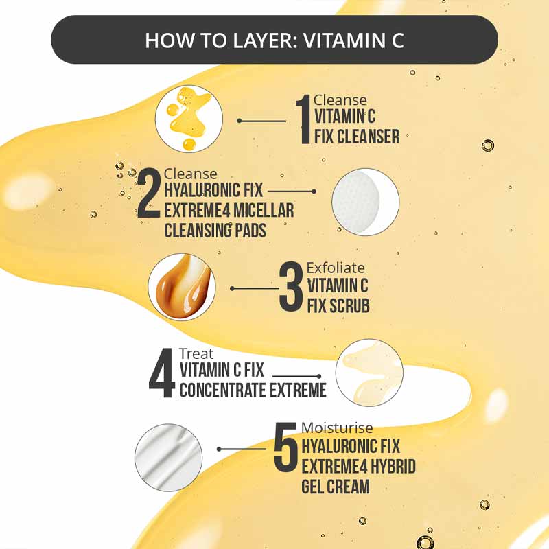 Vitamin C Fix Concentrate Extreme 15% by Nip + Fab