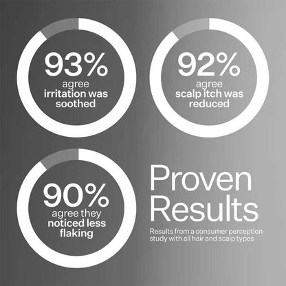 Dry + Itchy Scalp System by Act+Acre