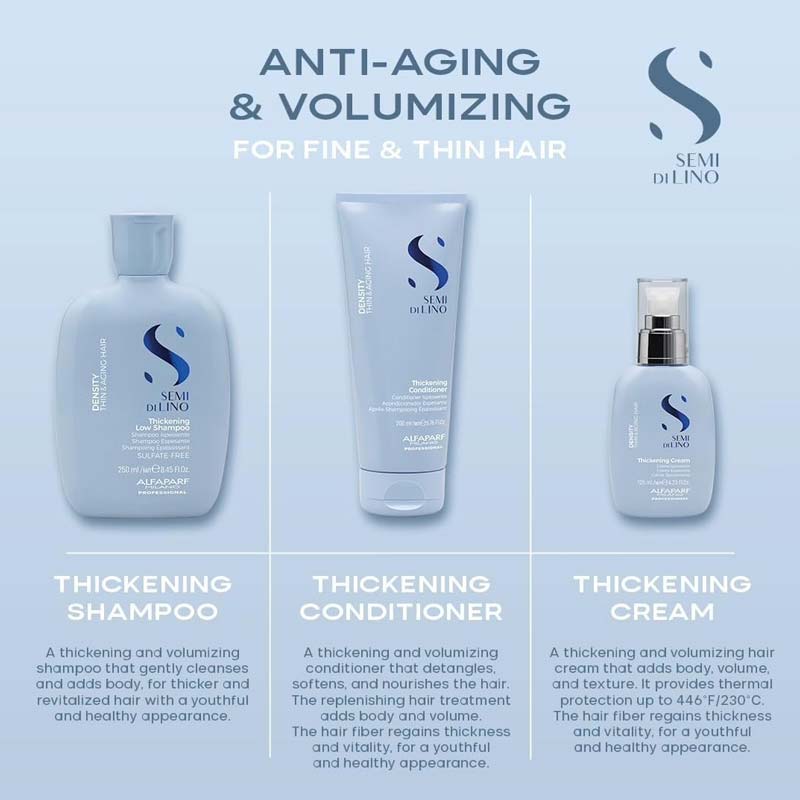 Semi Di Lino Density Thickening Leave In Lotion by Alfaparf