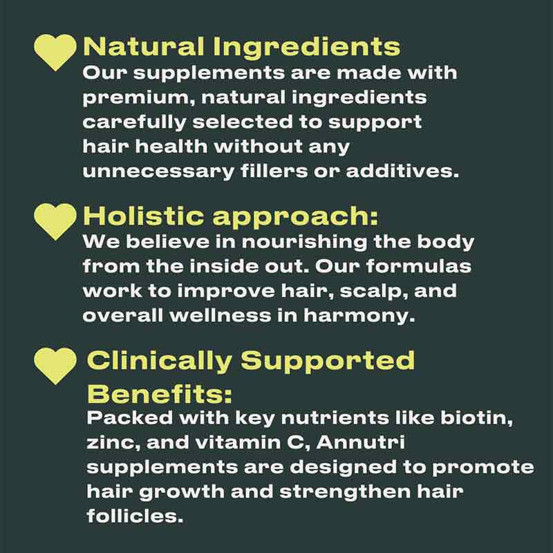 Grow It Hair Growth Supplement by Annutri