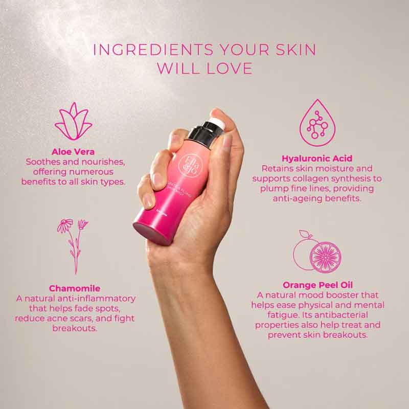 Hydrate & Plump Skin Mist Energise