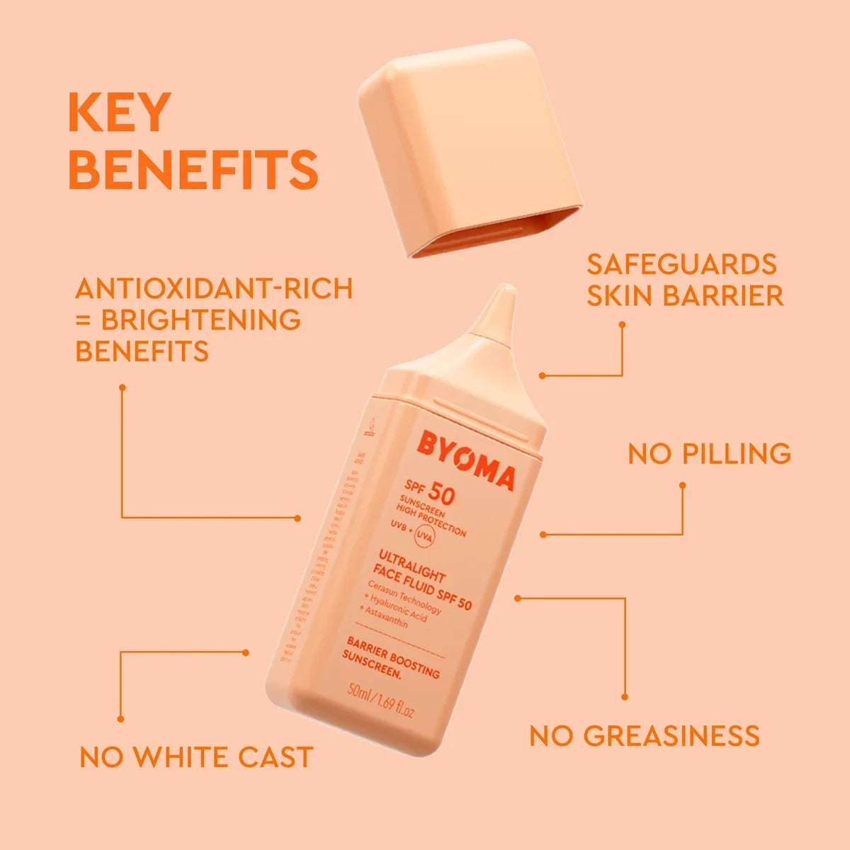 Ultralight Face Fluid SPF 50 50ml by BYOMA