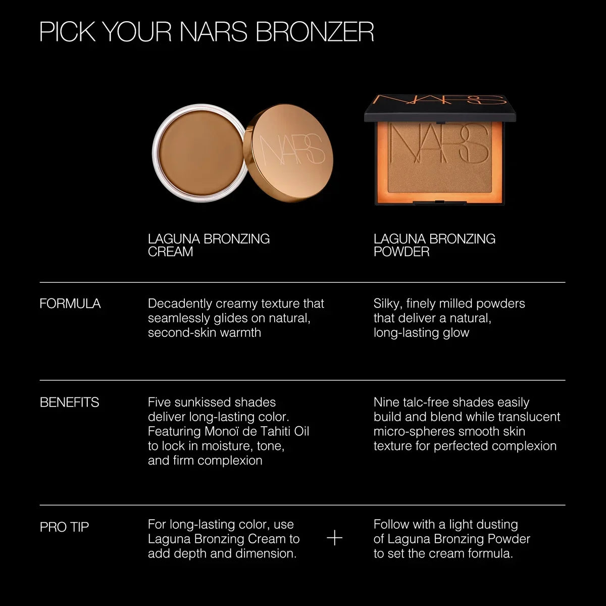 Mini Laguna Bronzing Powder 3.3g by NARS