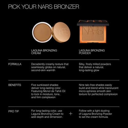 Mini Laguna Bronzing Powder 3.3g by NARS