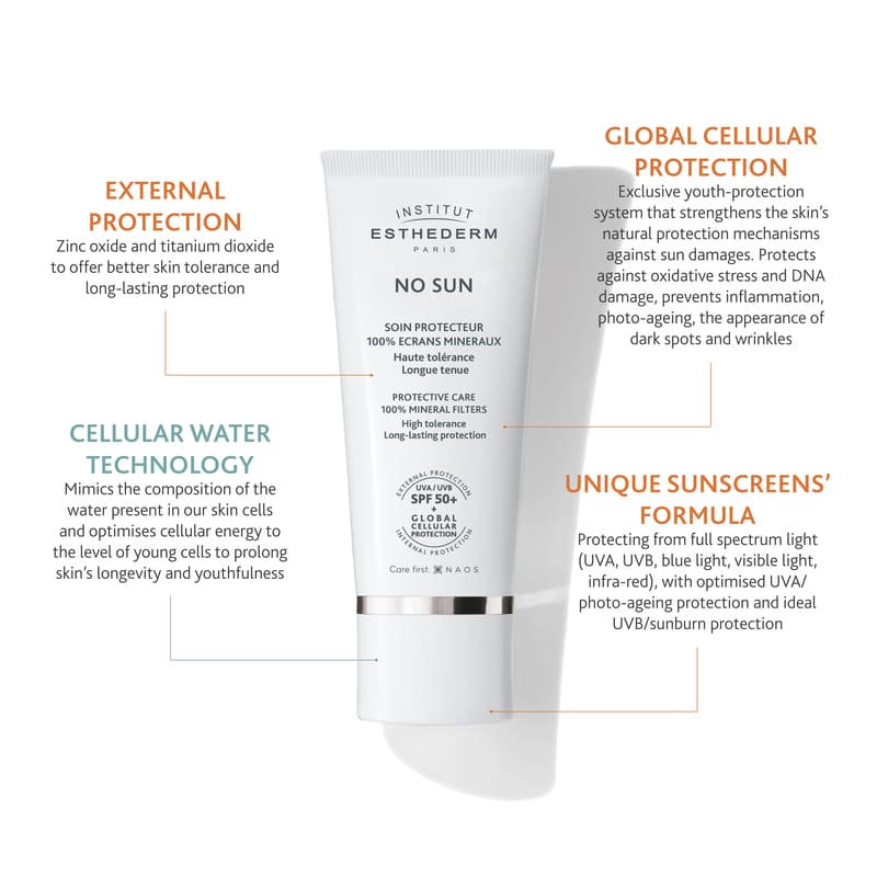 No Sun 100% Mineral Screen Protective Care 200ml by Institut Esthederm