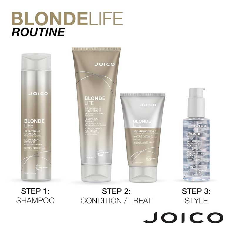 Brightening Mask by Joico