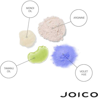 Blonde Life Violet Conditioner For Cool Toned Blonde Hair by Joico