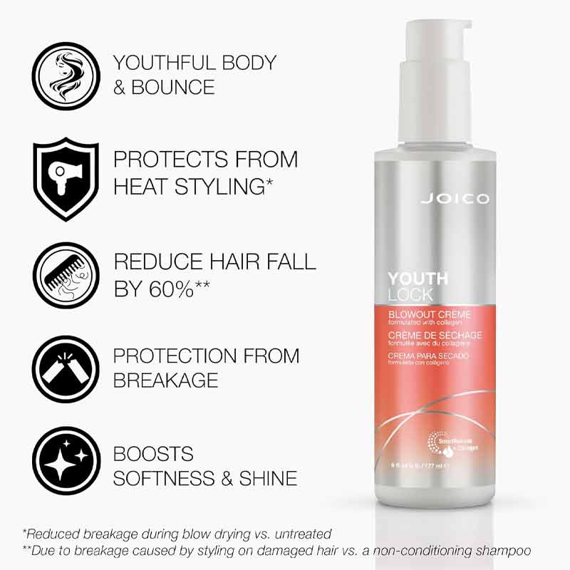 Youthlock Blow Crème by Joico