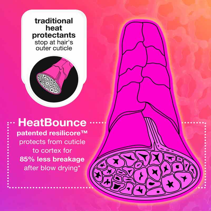 HeatBounce Conditioning Heat Protectant by K18