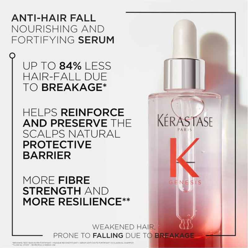 Genesis Anti Hair-Fall Fortifying Shampoo, Conditioner and Serum Trio by Kérastase