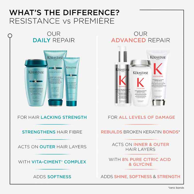 Resistance Bain Force Architecte Shampoo by Kérastase
