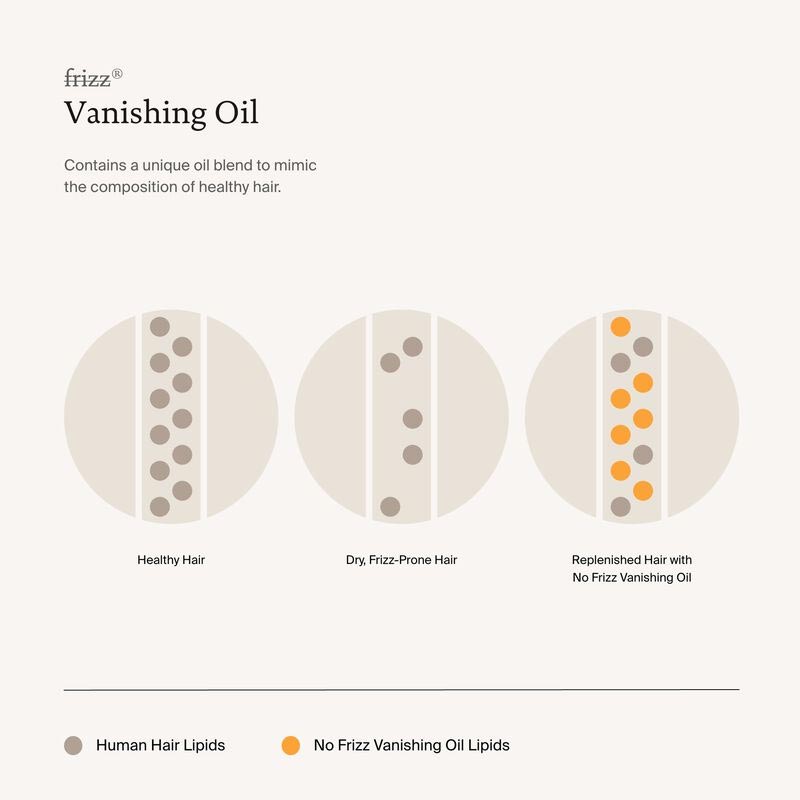 No Frizz Vanishing Oil For Frizz Control by Living Proof