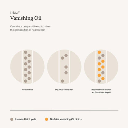 No Frizz Vanishing Oil For Frizz Control by Living Proof