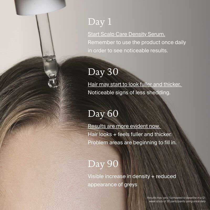 Scalp Care Density Serum by Living Proof