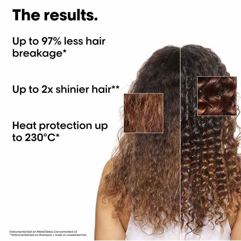 Metal Detox Anti-Breakage Mini Shampoo & Hair Mask Kit by L'Oréal Professionnel