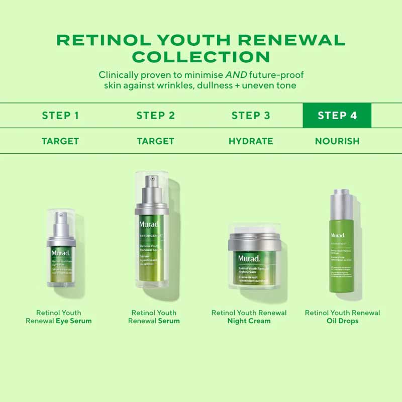Resurgence Retinol Youth Renewal Oil Drops by Murad