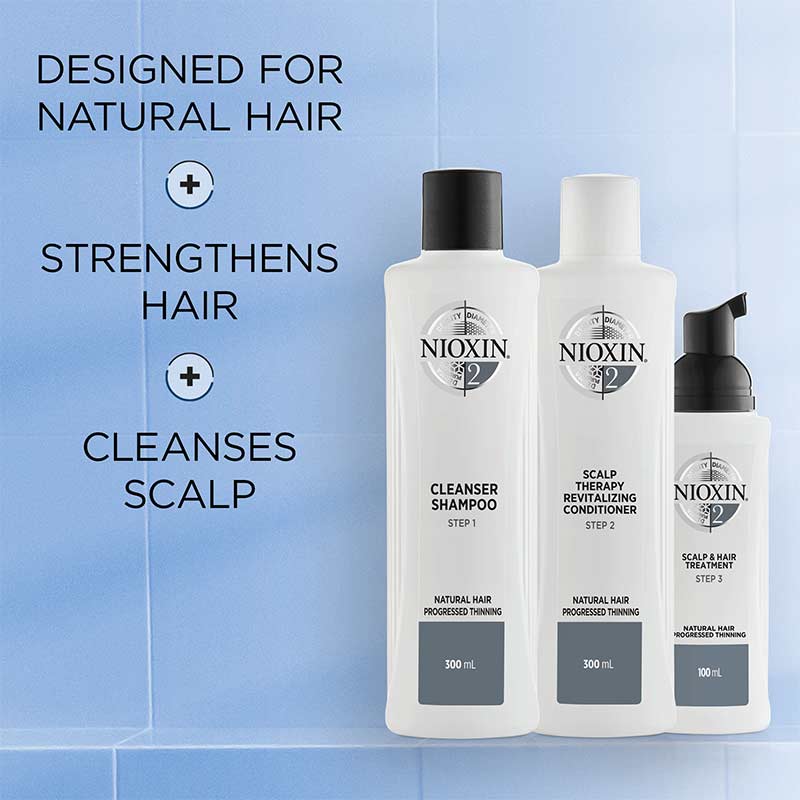 System 2 Three Part Loyalty Kit for Progressed Thinning by Nioxin