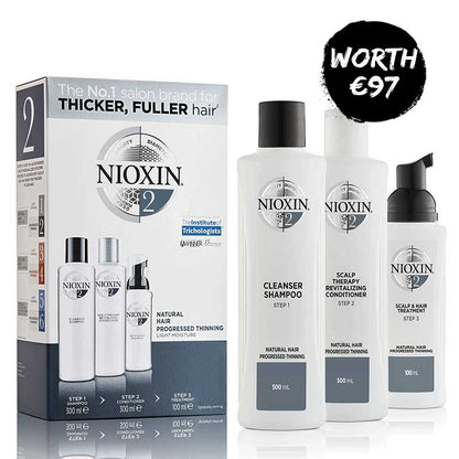 System 2 Three Part Loyalty Kit for Progressed Thinning by Nioxin