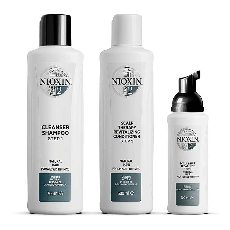 System 2 Three Part Loyalty Kit for Progressed Thinning by Nioxin