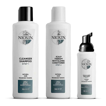 System 2 Three Part Loyalty Kit for Progressed Thinning by Nioxin
