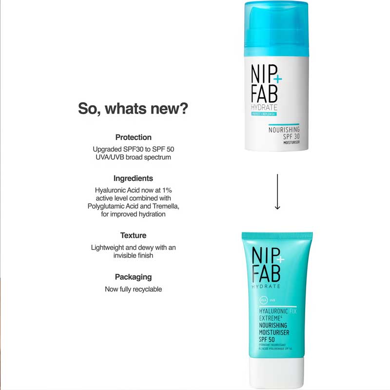 Hydrate Nourishing SPF 50 Moisturiser by Nip + Fab