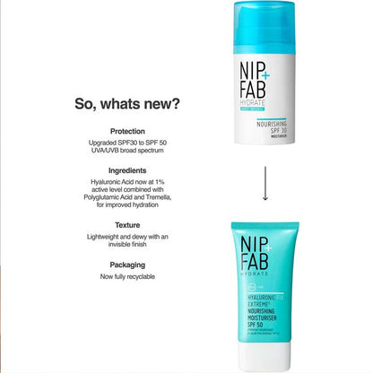 Hydrate Nourishing SPF 50 Moisturiser by Nip + Fab