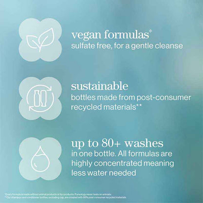 Strength Cure Shampoo by Pureology