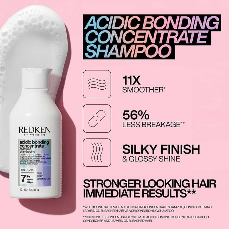 Acidic Bonding Concentrate Shampoo & Conditioner Bundle by Redken