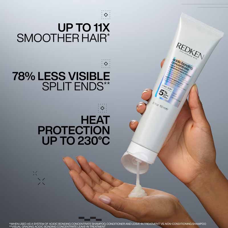 Acidic Bonding Concentrate Perfecting Leave-In Treatment by Redken
