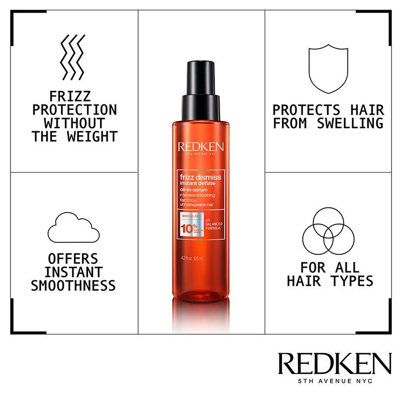 Frizz Dismiss Instant Deflate Oil In Serum by Redken