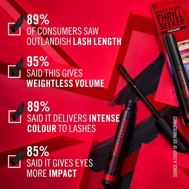 Volume Thrill Seeker Mascara by Rimmel London