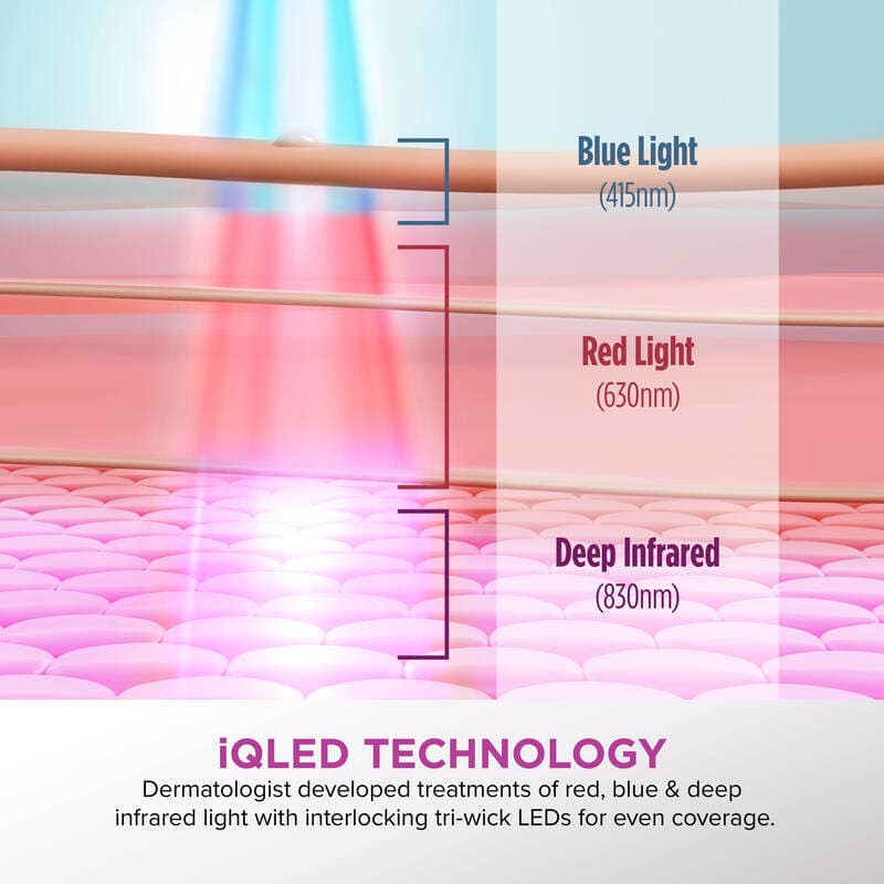 CryoGlow Under-Eye Cooling + LED Face Mask by Shark