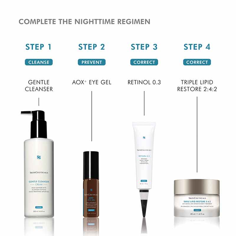 AOX+ Eye Gel