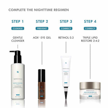 AOX+ Eye Gel