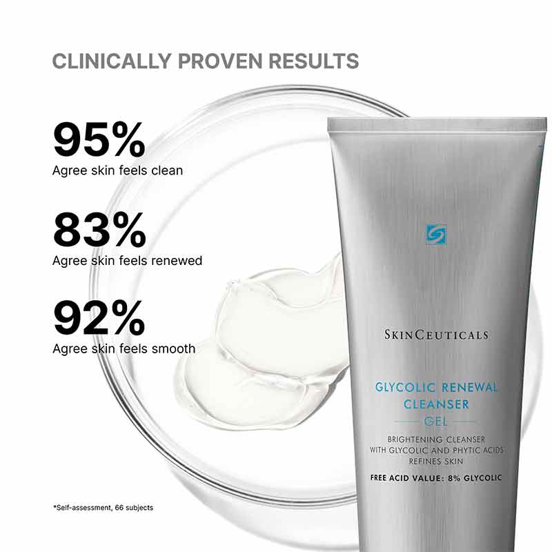 Glycolic Renewal Cleanser