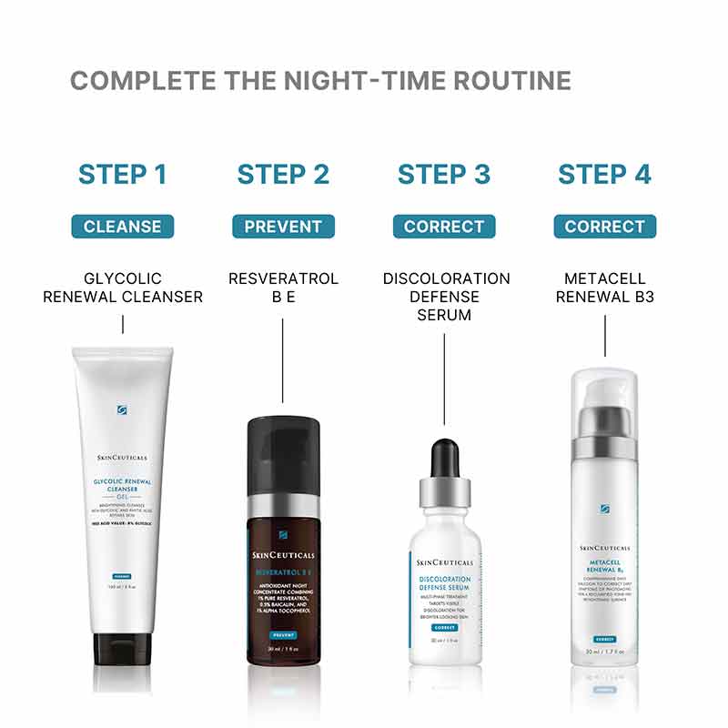 Glycolic Renewal Cleanser