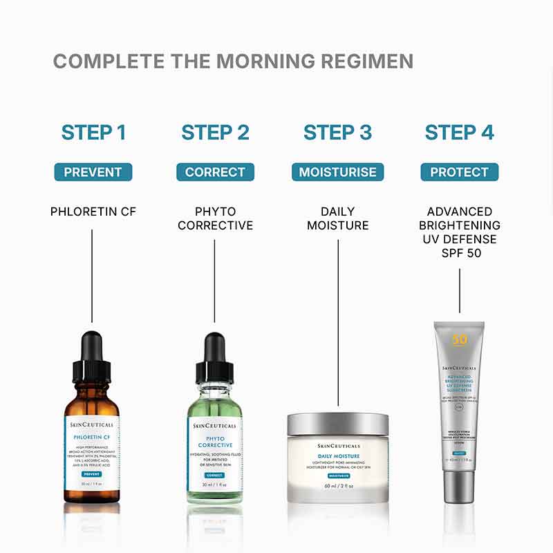 Phyto Corrective Serum by SkinCeuticals