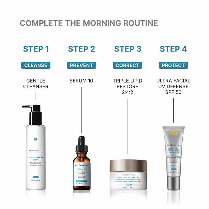 Serum 10 Dual Antioxidant Treatment Vitamin C Serum