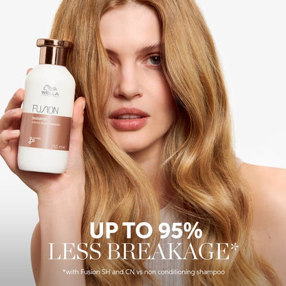 Fusion Intense Repair Shampoo For Damaged Hair by Wella Professionals