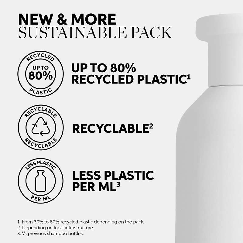 Invigo Sun Care Shampoo by Wella Professionals