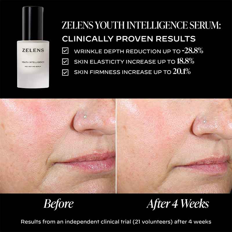 Youth Intelligence Age-Defying Serum by Zelens