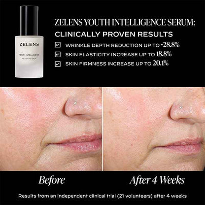 Youth Intelligence Age-Defying Serum by Zelens